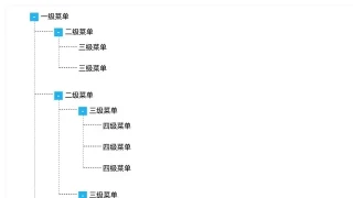 JS四级树形结构菜单 JS四级树形结构菜单