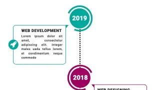 CSS3垂直虚线时间轴特效 CSS3垂直虚线时间轴特效