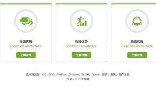 jQuery鼠标点击下拉显示信息代码