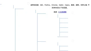 jQuery纵向排列树形图菜单代码 jQuery纵向排列树形图菜单代码