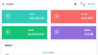 首页 - 光年(Light Year Admin)后台管理系统模板