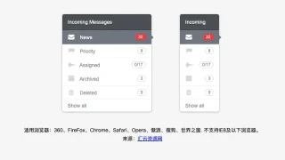 纯CSS3实现用户功能菜单特效