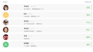 基础服务-待我办理