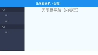 jQuery无限极侧边下拉菜单代码