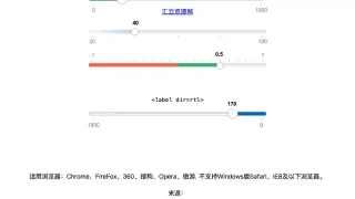 纯CSS3滑块范围数值输入特效 纯CSS3滑块范围数值输入特效