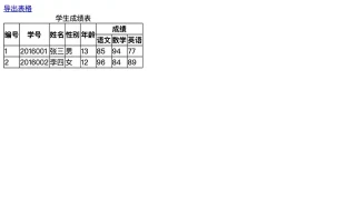 js网页表格导出excel文件代码