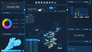 智慧物流服务中心-首页