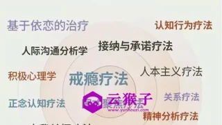 走向心智成熟的30个实用心理训练