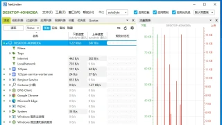 互联网流量控制 NetLimiter Enterprise 5.3.3.0 中文 互联网流量控制 NetLimiter Enterprise 5.3.3.0 中文